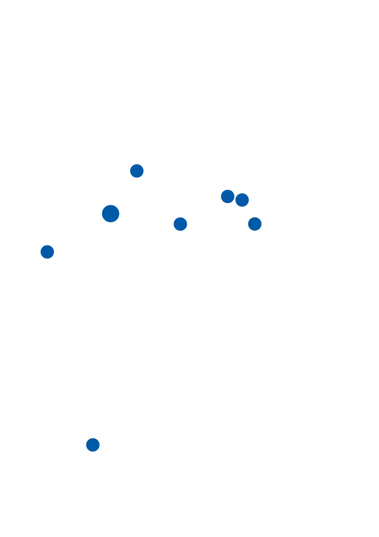 Industrieservice Standorte deutschlandweit